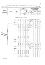 giornale/TO00216065/1908/v.2/00000067