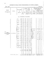 giornale/TO00216065/1908/v.2/00000068