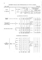 giornale/TO00216065/1908/v.2/00000074