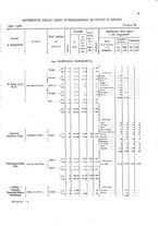 giornale/TO00216065/1908/v.2/00000075