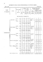 giornale/TO00216065/1908/v.2/00000076