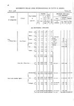 giornale/TO00216065/1908/v.2/00000082