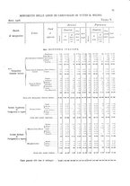 giornale/TO00216065/1908/v.2/00000087