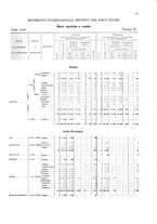 giornale/TO00216065/1908/v.2/00000095