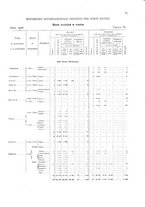 giornale/TO00216065/1908/v.2/00000097