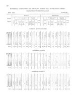 giornale/TO00216065/1908/v.2/00000310