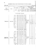 giornale/TO00216065/1909/v.2/00000080