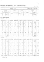 giornale/TO00216065/1910/v.2/00000049