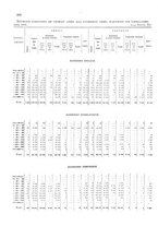 giornale/TO00216065/1911/v.2/00000310