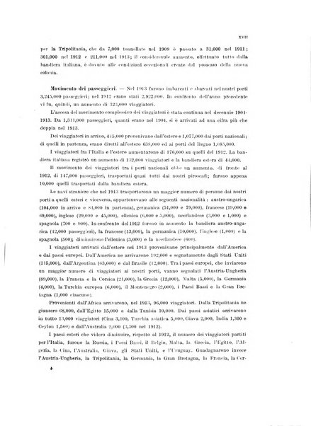 Movimento della navigazione del Regno d'Italia nell'anno ...