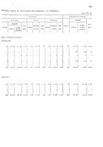 giornale/TO00216065/1913/v.1/00000607