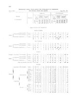 giornale/TO00216065/1913/v.1/00000708