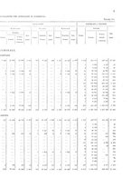 giornale/TO00216065/1914/v.1/00000021