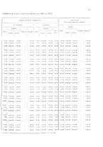 giornale/TO00216065/1914/v.2/00000021