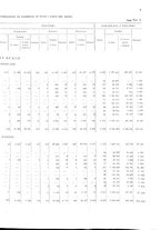 giornale/TO00216065/1916/v.2/00000049