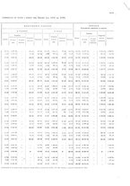 giornale/TO00216065/1920/v.2/00000021