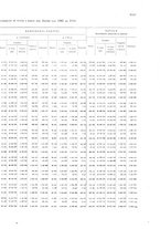 giornale/TO00216065/1920/v.2/00000027