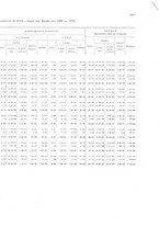 giornale/TO00216065/1920/v.2/00000029