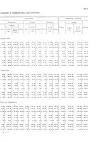 giornale/TO00216065/1920/v.2/00000033