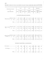 giornale/TO00216065/1920/v.2/00000034