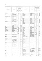 giornale/TO00216065/1920/v.2/00000044