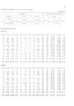 giornale/TO00216065/1920/v.2/00000053