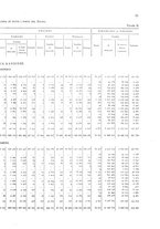 giornale/TO00216065/1920/v.2/00000059