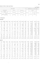 giornale/TO00216065/1920/v.2/00000063