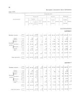 giornale/TO00216065/1920/v.2/00000064