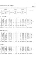 giornale/TO00216065/1920/v.2/00000067