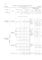 giornale/TO00216065/1920/v.2/00000070