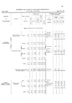 giornale/TO00216065/1920/v.2/00000075