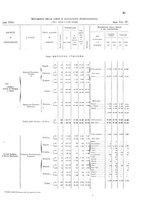 giornale/TO00216065/1920/v.2/00000079