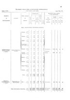 giornale/TO00216065/1920/v.2/00000091