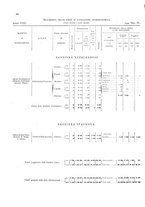 giornale/TO00216065/1920/v.2/00000092