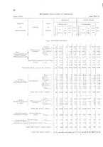 giornale/TO00216065/1920/v.2/00000098