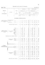 giornale/TO00216065/1920/v.2/00000099