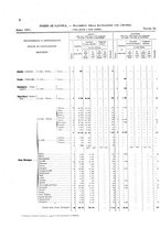 giornale/TO00216065/1921/v.1/00000030