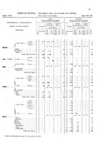 giornale/TO00216065/1921/v.1/00000033