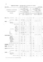 giornale/TO00216065/1921/v.1/00000034