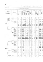 giornale/TO00216065/1921/v.1/00000042