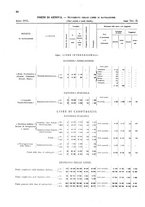 giornale/TO00216065/1921/v.1/00000052