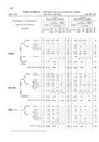 giornale/TO00216065/1921/v.1/00000054