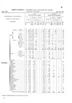 giornale/TO00216065/1921/v.1/00000055