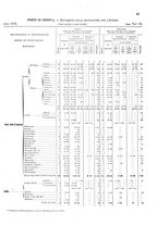 giornale/TO00216065/1921/v.1/00000067