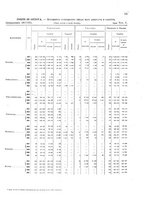 giornale/TO00216065/1921/v.1/00000075