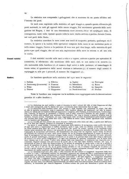 Movimento della navigazione del Regno d'Italia nell'anno ...