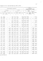 giornale/TO00216065/1921/v.2/00000019