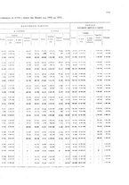 giornale/TO00216065/1921/v.2/00000021