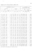 giornale/TO00216065/1921/v.2/00000023
